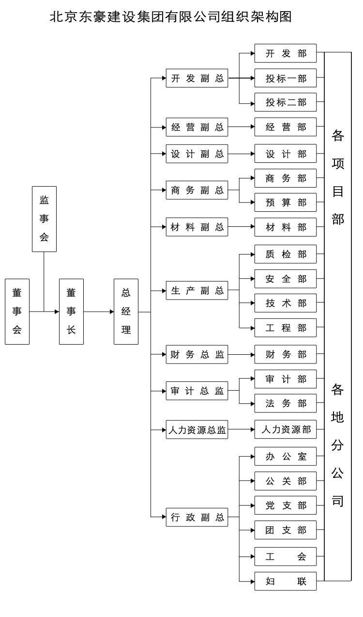 香港六和盒宝典大全