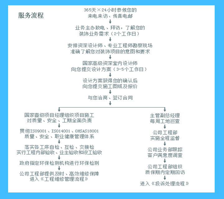 香港六和盒宝典大全