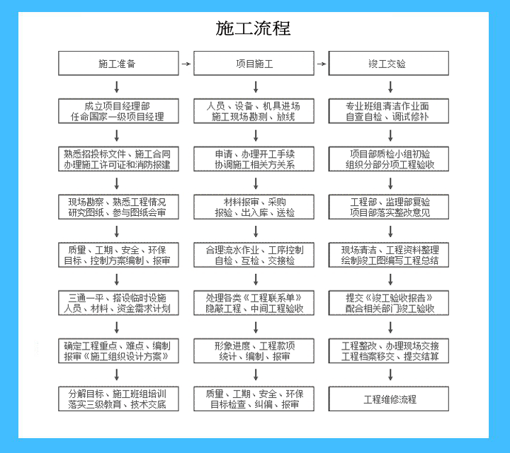 香港六和盒宝典大全