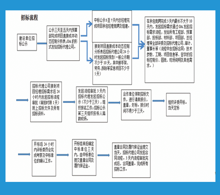 香港六和盒宝典大全