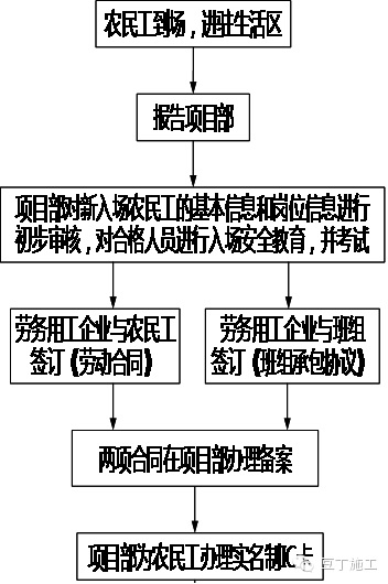 香港六和盒宝典大全