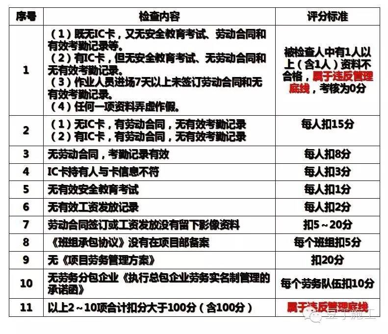 香港六和盒宝典大全