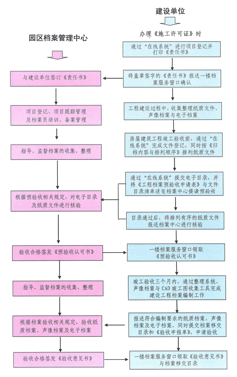 香港六和盒宝典大全